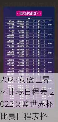 2022女篮世界杯比赛日程表,2022女篮世界杯比赛日程表格