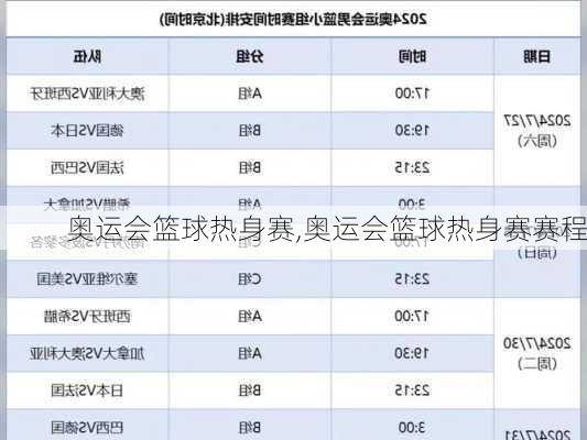 奥运会篮球热身赛,奥运会篮球热身赛赛程