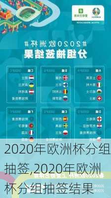 2020年欧洲杯分组抽签,2020年欧洲杯分组抽签结果