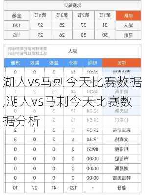 湖人vs马刺今天比赛数据,湖人vs马刺今天比赛数据分析