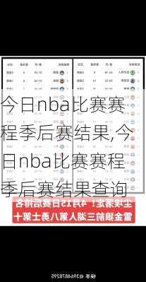 今日nba比赛赛程季后赛结果,今日nba比赛赛程季后赛结果查询