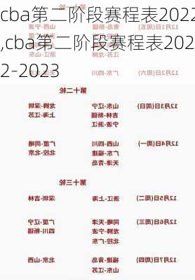 cba第二阶段赛程表2022,cba第二阶段赛程表2022-2023