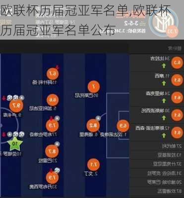 欧联杯历届冠亚军名单,欧联杯历届冠亚军名单公布