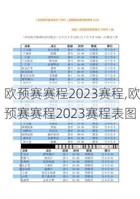 欧预赛赛程2023赛程,欧预赛赛程2023赛程表图