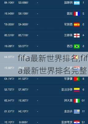 fifa最新世界排名,fifa最新世界排名完整