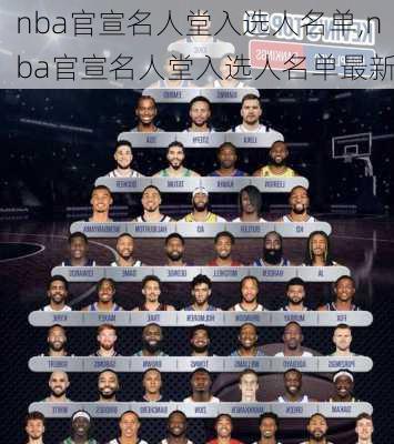 nba官宣名人堂入选人名单,nba官宣名人堂入选人名单最新