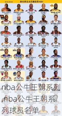 nba公牛王朝系列,nba公牛王朝系列球员名单