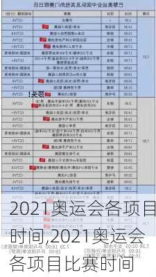 2021奥运会各项目时间,2021奥运会各项目比赛时间