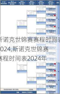 斯诺克世锦赛赛程时间表2024,斯诺克世锦赛赛程时间表2024年