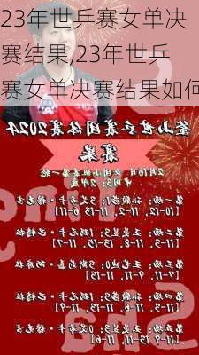 23年世乒赛女单决赛结果,23年世乒赛女单决赛结果如何