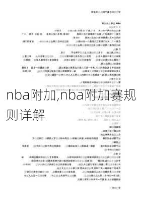 nba附加,nba附加赛规则详解