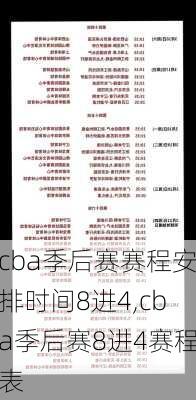 cba季后赛赛程安排时间8进4,cba季后赛8进4赛程表