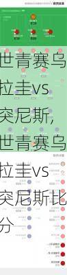 世青赛乌拉圭vs突尼斯,世青赛乌拉圭vs突尼斯比分