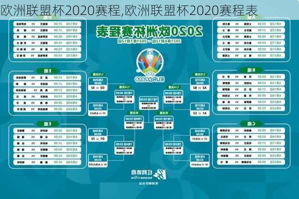 欧洲联盟杯2020赛程,欧洲联盟杯2020赛程表