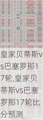 皇家贝蒂斯vs巴塞罗那17轮,皇家贝蒂斯vs巴塞罗那17轮比分预测