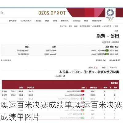 奥运百米决赛成绩单,奥运百米决赛成绩单图片