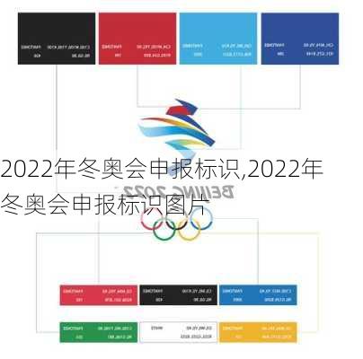 2022年冬奥会申报标识,2022年冬奥会申报标识图片