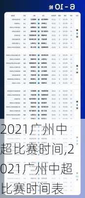 2021广州中超比赛时间,2021广州中超比赛时间表