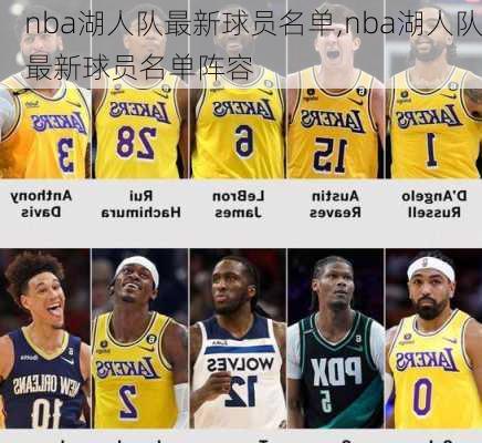 nba湖人队最新球员名单,nba湖人队最新球员名单阵容