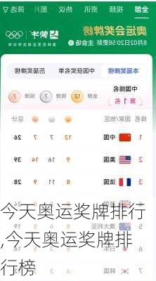 今天奥运奖牌排行,今天奥运奖牌排行榜