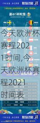 今天欧洲杯赛程2021时间,今天欧洲杯赛程2021时间表