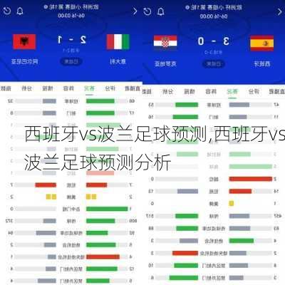 西班牙vs波兰足球预测,西班牙vs波兰足球预测分析