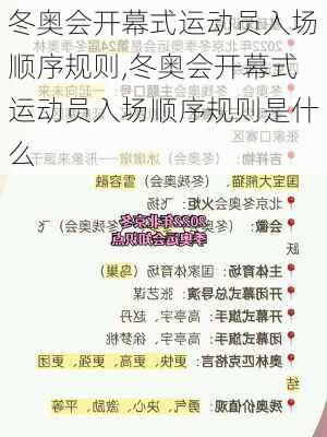 冬奥会开幕式运动员入场顺序规则,冬奥会开幕式运动员入场顺序规则是什么