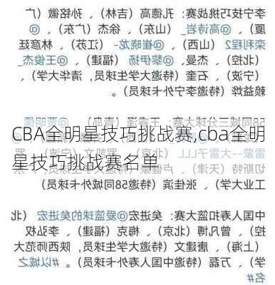 CBA全明星技巧挑战赛,cba全明星技巧挑战赛名单