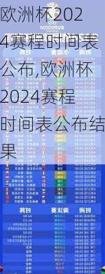 欧洲杯2024赛程时间表公布,欧洲杯2024赛程时间表公布结果