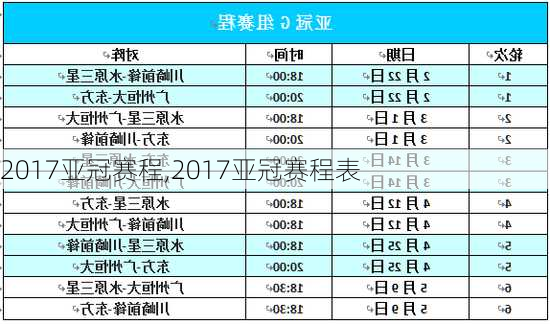 2017亚冠赛程,2017亚冠赛程表