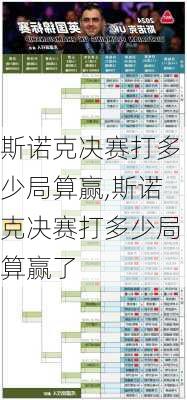 斯诺克决赛打多少局算赢,斯诺克决赛打多少局算赢了