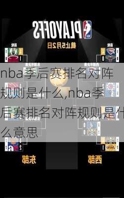 nba季后赛排名对阵规则是什么,nba季后赛排名对阵规则是什么意思