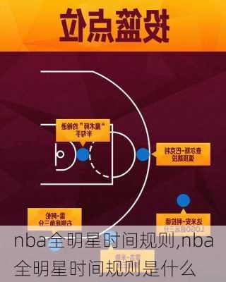 nba全明星时间规则,nba全明星时间规则是什么