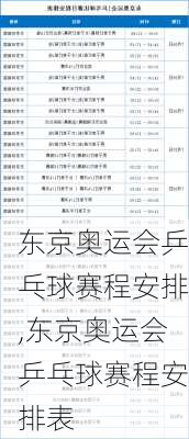 东京奥运会乒乓球赛程安排,东京奥运会乒乓球赛程安排表