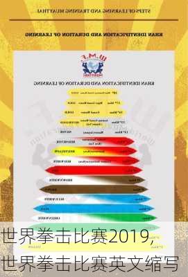 世界拳击比赛2019,世界拳击比赛英文缩写