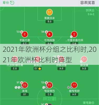 2021年欧洲杯分组之比利时,2021年欧洲杯比利时阵型