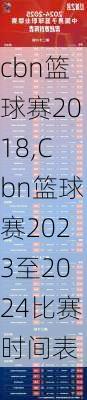 cbn篮球赛2018,Cbn篮球赛2023至2024比赛时间表