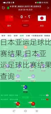 日本亚运足球比赛结果,日本亚运足球比赛结果查询