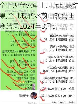 全北现代vs蔚山现代比赛结果,全北现代vs蔚山现代比赛结果2024年3月5