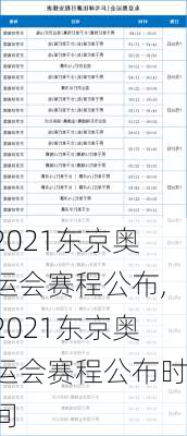 2021东京奥运会赛程公布,2021东京奥运会赛程公布时间