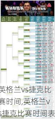 英格兰vs捷克比赛时间,英格兰vs捷克比赛时间表