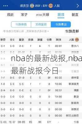 nba的最新战报,nba最新战报今日