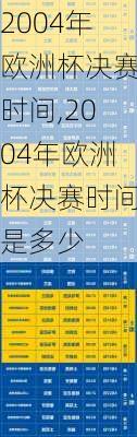 2004年欧洲杯决赛时间,2004年欧洲杯决赛时间是多少