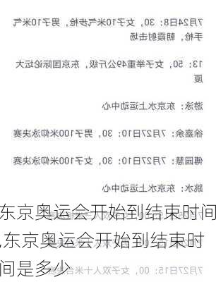 东京奥运会开始到结束时间,东京奥运会开始到结束时间是多少