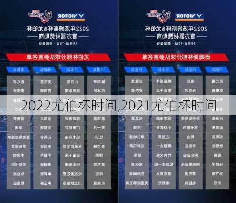 2022尤伯杯时间,2021尤伯杯时间