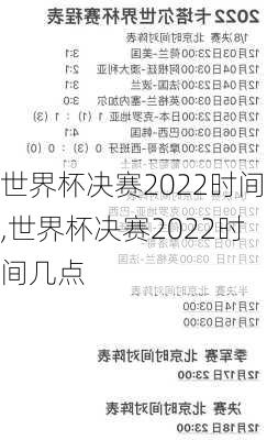 世界杯决赛2022时间,世界杯决赛2022时间几点