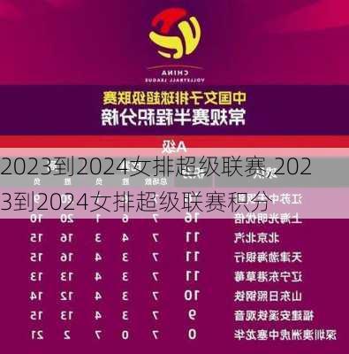 2023到2024女排超级联赛,2023到2024女排超级联赛积分