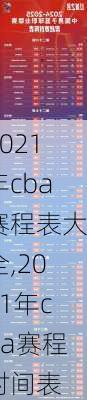 2021年cba赛程表大全,2021年cba赛程时间表