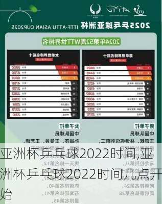 亚洲杯乒乓球2022时间,亚洲杯乒乓球2022时间几点开始