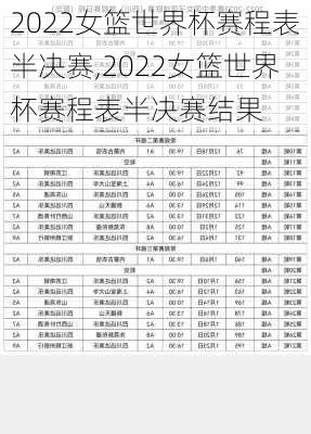 2022女篮世界杯赛程表半决赛,2022女篮世界杯赛程表半决赛结果